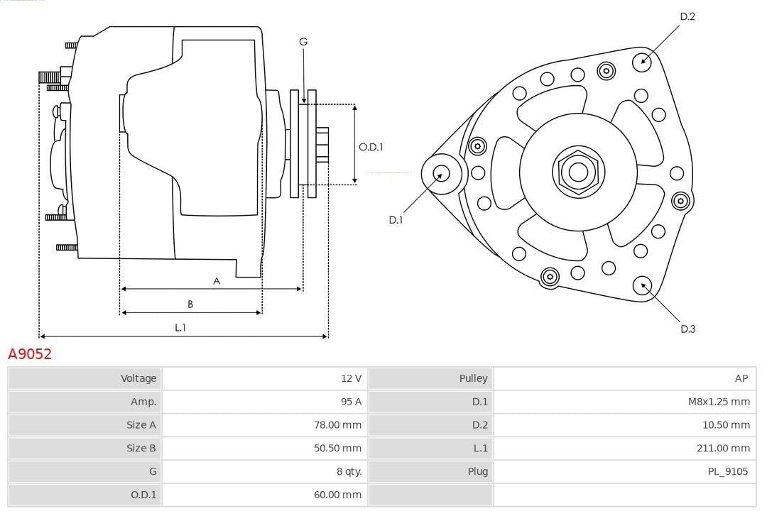 AS-PL Alternador A9052 95A con polea