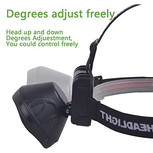 Odear Super Bright Led Rechargeable Headlamp Flashlight Torch Headlamp For Mining Camping Hiking Fishing #TOP3