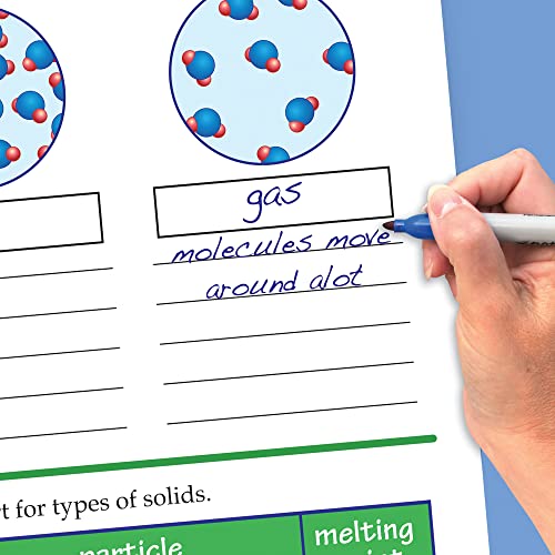 Image of STAAR Grade 8 Matter & Energy Curriculum Mastery Flip Charts