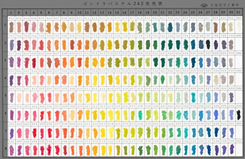 Gondola Soft Pastel 242 Color Set Made In Japan #TOP2