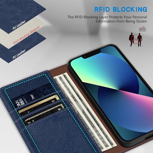 Image of ZZXX for iPhone 13 Mini Wallet Case Strong Magnetic 5.4 inch,Blue