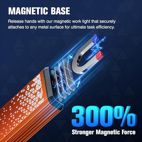 Image of RECHOO Flat EDC Flashlight Rechargeable, 8-Mode Slim Pocket Flashlight with Magnetic Base & Clip, Lightweight Mini Rechargeable Flashlights for Everyday Carry, Working, Camping, Car Repair & Emergency