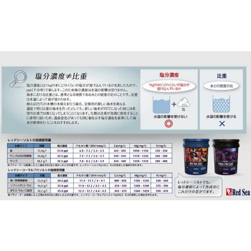 Amazon.co.jp: レッドシー シーウォーター リフレクトメーター : 産業