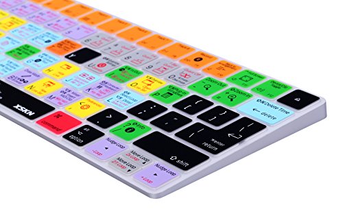 Protector de teclado silicona para Magic Keyboard Ableton Live miniatura 4