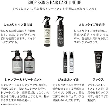 【メモリ】SBCP生ミネラルミスト詰替　4個　化粧水　まとめ買い 108877994.jpg?cmsp_timestamp=