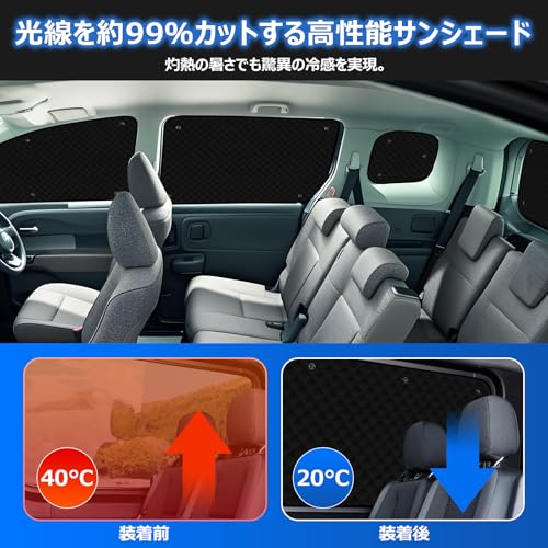 BLUESEATEC トヨタ シエンタ 10系 サンシェード 7枚セット