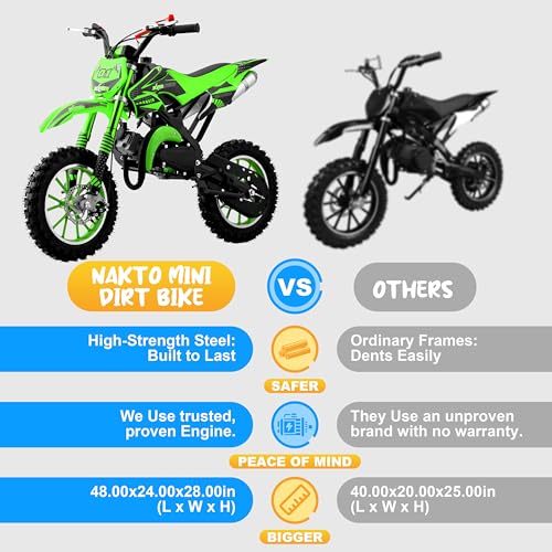KTOEBYCO 50cc 2-Stroke Dirt Bike