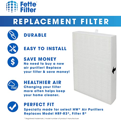 Fette Filter - 2 Pack Of Premium True Hepa H13 Filter R Compatible With Honeywell Filter R For All Hpa Series Air Purifier - Part Number Filter R Hrf-R3 Hrf-R2 Hrf-R1 #TOP2