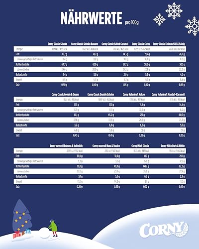 Corny Adventskalender 2025 | Weihnachtskalender mit 24 Müsliriegeln in verschiedenen Sorten | Bunte Snack Überraschung zum Advent | Süßes Geschenk für Weihnachten, Feiertage und Winterzeit