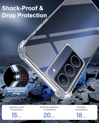 Image of Jkobi Shockproof Crystal-Clear Back Cover for Realme Narzo 80x (Anti Yellow Case | Drop & Camera Protection | Hard Polycarbonate)