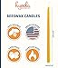 Hyoola Beeswax Taper Candles - 25 Pack - Handmade, All Natural, 100% Pure Scented Bee Wax Candle - Tall, Decorative, Golden Yellow - 9” Tall - Handmade in The USA