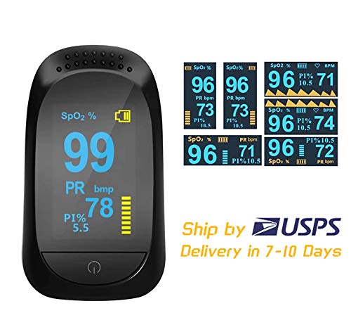 AlphaMed Fingertip Oximeter, Blood Oxygen Saturation Monitor, Pulse Heart Rate and Fast Spo2 Reading Oxygen Meter with Plethysmograph and Perfusion Index