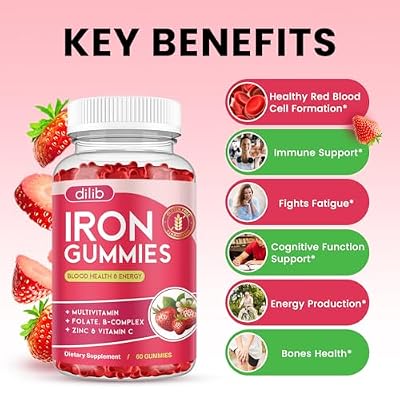 2 Pack Iron Gummies with Multivitamin, Iron Supplement for Women & Men with Zinc, Vitamin B Complex & C, B12, Folate - Blood Builder & Energy Support for Adults & Kids - Strawberry Flavor, Vegan 120ct