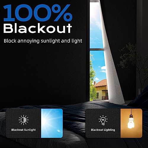 Image of Blackout Curtains for Bedroom, 39 inch x 58 inch Portable Black Out Blinds with 20 Sets Hook & Loop Strips for 100% Blackout Window Film, Temporary Black-out Shades for Windows Cover Nursery Travel RV- Blacks