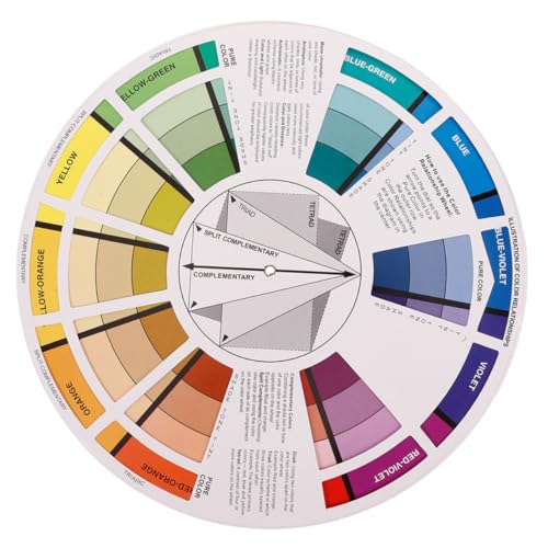 Homoyoyo International Standard Color Wheel Rotatable Gradient Painting Color Learning Chart for Beginners and Artists Mixing Guide for Accurate Hue Identification