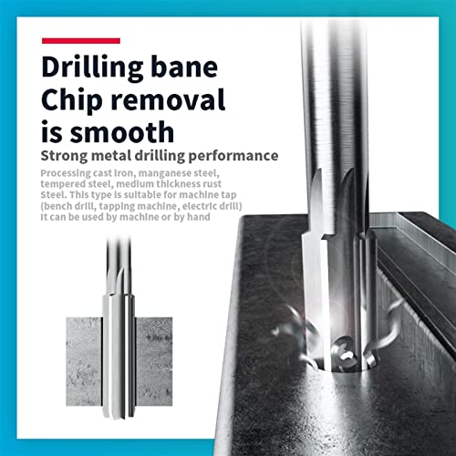 DOLUNTO Righers Alesatore a Macchina, 2.05-4.95