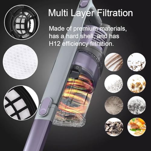 Image of IX141 Vacuum Filter Replacement for Shark Rocket Pro IX141 IX140 IZ140 IX142 IZ140C IZ142 UZ145 IZ141C IX141H Stick Vacuum, Part #616FJ140 & 617FJ140,1 Pack HEPA Filter 2 Pack Foam & Felt Filter