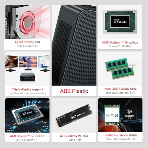 SER5 Mini PC, AMD Ryzen 5 5500U (6C/12T, fino a 4,0GHz) 32GB DDR4 RAM 500GB NVMe SSD Mini Desktop Computer 4K 60Hz Triplo display, WiFi6/BT5.4/HDMI/DP/USB3.2 - PC Desktop - Immagine 2