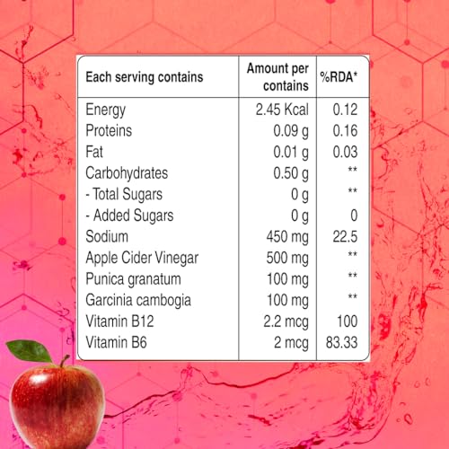 Image of Pure Nutrition L-Glutathione 500mg + Apple Cider Vinegar 15 + 15 Effervescent Tablets for Radiant, Glowing Skin, Gut Health, Improved Metabolism & Weight Management Supplements for Women & Men