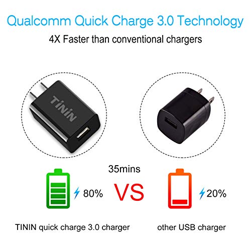 3-Pack Quick Charge 3.0 Usb Wall Charger Adapter,18W Charging Block Fast Charger For Samsung Apple Iphone Ipad Google Lg Htc And More(Quick Charge 2.0 Compatible) Qualcomm Certified Usb Charger Tinin #TOP1