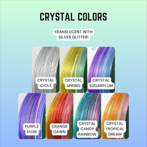 Image of EPAX High Speed PLA+ 3D Printer Filament, 1.75mm, Dimensional Accuracy + /- 0.03 mm, 1KG Spool (Crystal Tropical Dream)