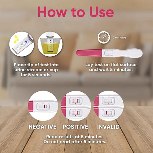 Image of Rapid Detection Pregnancy Test-HCG Test for Fertility Women-Get Results 6 Days Sooner