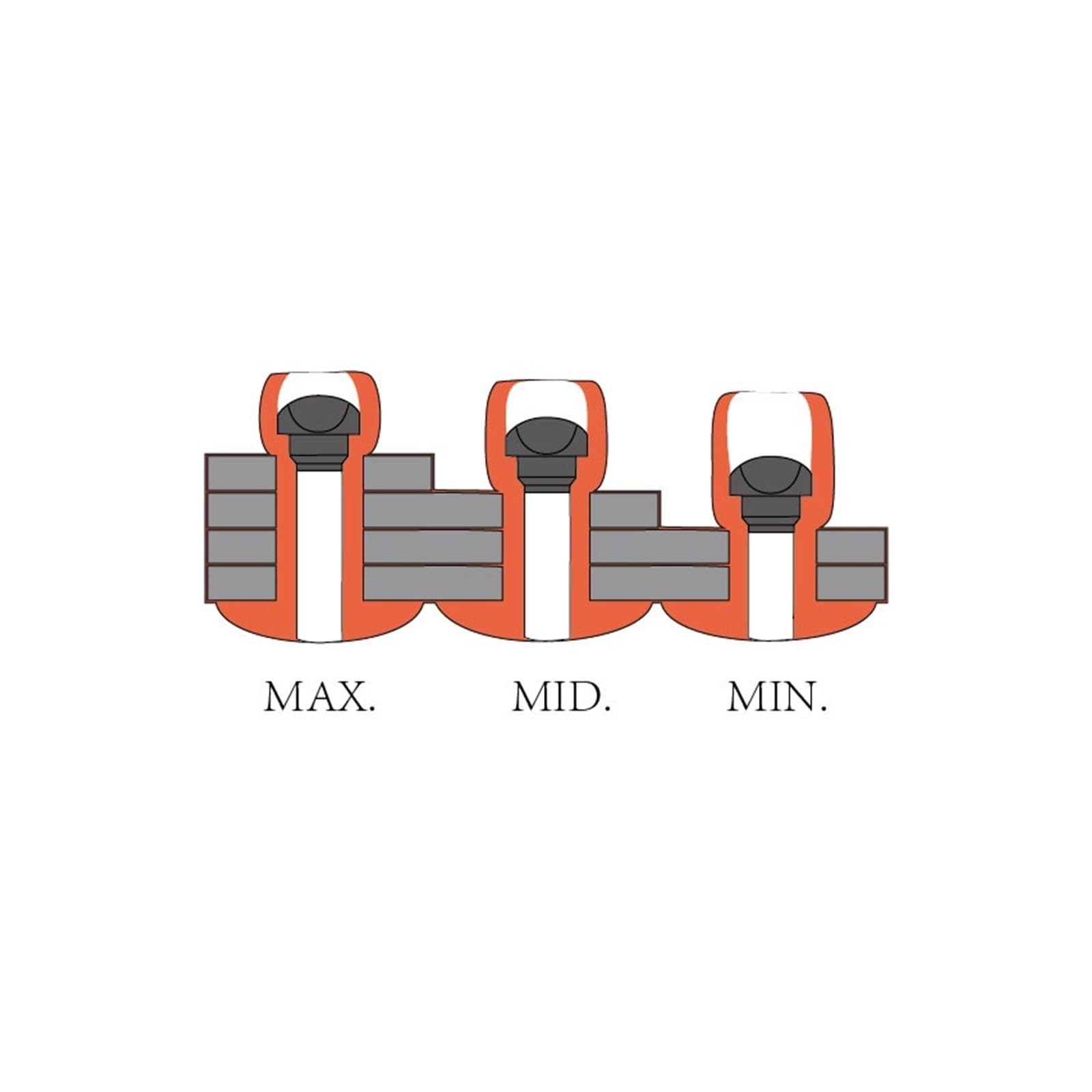 Nity, Nity zrywalne, nity z łbem kopułkowym ze stali węglowej, typ otwarty, średnica 3,0–6,4 mm, opakowanie 30/50 szt