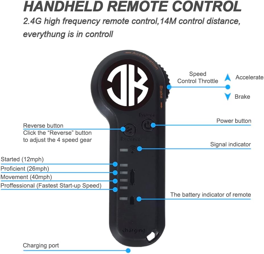 Handheld remote control for JKING Electric Skateboard showing buttons for acceleration, brake, power, reverse, and speed modes.