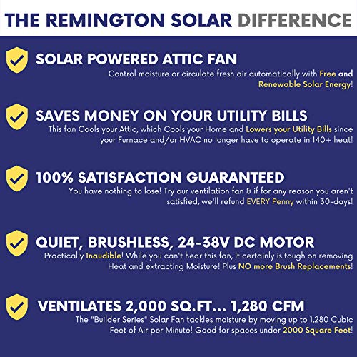 Remington Solar 20 Watt Roof Mount Solar Attic Fan thumb #5