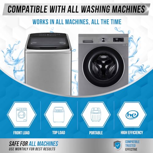 Washing Machine Cleaner Descaler 24 Pack - Deep Cleaning Tablets For HE Front Loader & Top Load Washer, Septic Safe Eco-Friendly Deodorizer, Clean Inside Drum and Laundry Tub Seal - 12 Month Supply