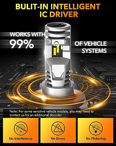Image of OXILAM H13 Bulbs, 600% High Brightness, 6500K Cool White 9008 Fog Light Bulb With Fan, Plug and Play, IP68