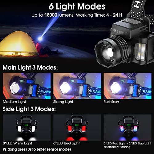 NIUAWASA Head Torch LED Headlamp Zoomable Motion Sensor Control 18000LM 24H Runtime Rechargeable Waterproof Headlights for Camping Fishing Hiking Reading Working - Image 2