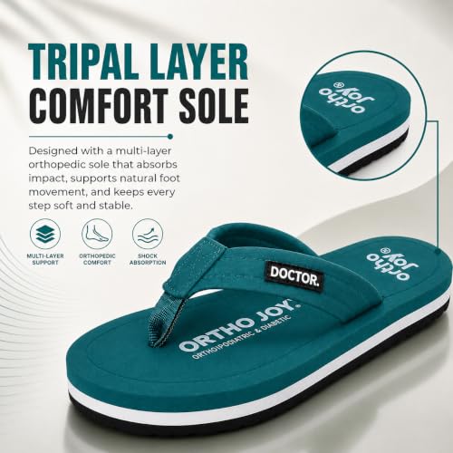 Image of ORTHO JOY EXTRA SOFT Ultra Cushion Slippers for Men's| Doctor | Lightweight & Comfortable| Orthopedic & Diabetic| Casual & Stylish| Non-Slip Durable Mcr Dr Chappals & House Flip flops For Gent's & Boy's