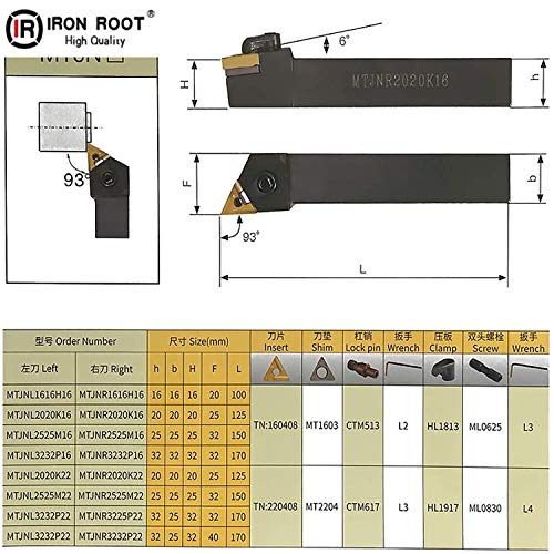 1P MCFNR3232P12 CNC draaibank draaigereedschap extern draaigereedschap houder voor CNMG1204 hardmetalen inzetstuk