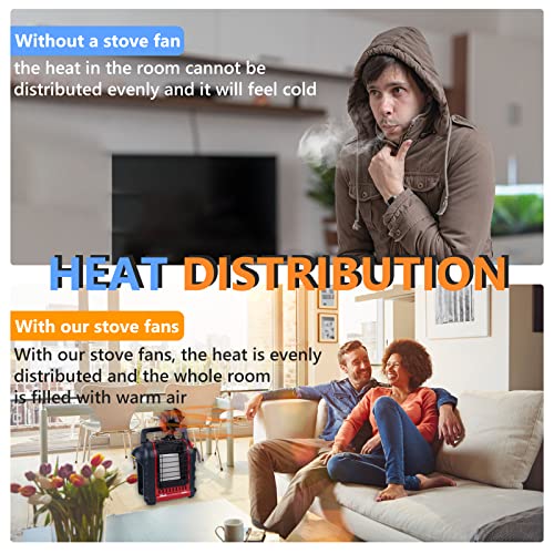 Foedo Fireplace Fan, 3 Blades Heat Powered Stove Fan For Wood/Log Burner/Fireplace, Cocoon Fan, Efficiently Circulates Warm Air, Suitable For Portable Heater(With Easy Installation Accessories) #TOP4