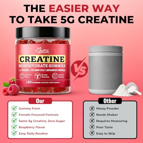 Hoozzch Creatine Gummies for Women 5g Creatine Gummies, Sugar Free Raspberry Flavor - Support Muscle Growth & Endurance,Daily Supplement for Fitness & Office Use,120 Count — view 2