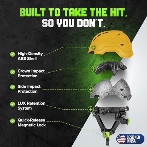 Casco de seguridad LIFT Safety Radix Type 2 miniatura 2