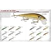 Smithwick Lures Floating Rattlin' Rogue Fishing Lure