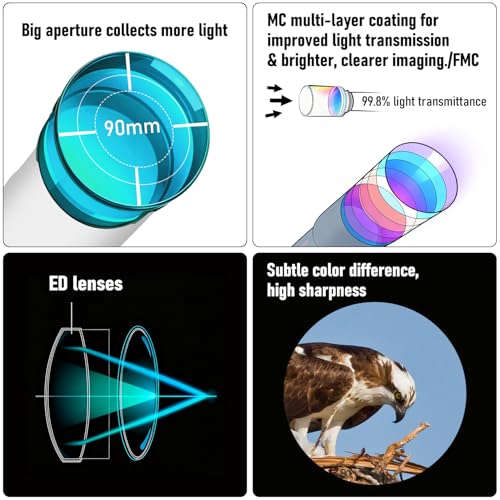 undefined Telescope,Galaeyes 90mm Aperture 600mm FL, Telescope for Adults High Powered,Metal AZ & Stainless Steel Tripod, Stargazing APP & Phone Adapter,Aperture 90mm の商品画像 1