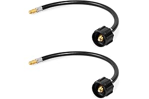 GASPRO RV Propane Hoses: Durable and Reliable Propane Lines for Your RV