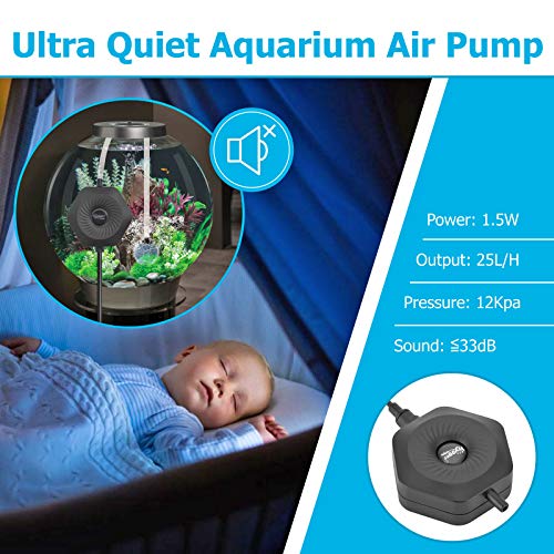 Hygger Ultra Silent 1.5W Fish Bowl Aqaurium Mini Air Pump With Accessories, Oxygen Aerator Kit For Fish Tank 0.5-15 Gallon, Comes With 3/16 Inch Air Tubing, Air Stone, Ac 110V/60Hz, Power Cord 3.6Ft #TOP2