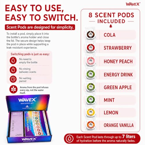 Image of Wavex Scented Water Bottle + 8 Aroma Scent Pods (Cola, Strawberry, Honey Peach, Energy Drink, Green Apple, Mint, Lemon, Orange Vanilla), Flip Top Lid, Straw & Carry Strap Included (Crimson Wave Red)