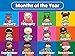 Months of The Year Poster Chart - Laminated - Double Sided (18 x 24)