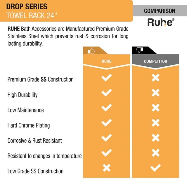 Image of Ruhe Drop Towel Rack Premium Stainless Steel | Towel Cloth Rack /Holder /Stand /Shelf Accessories for Bathroom and Kitchen | 24 Inches