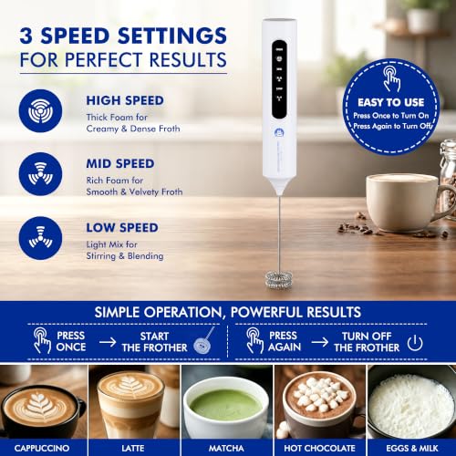 Image of Rechargeable Milk Frother with Stand, 4 Interchangeable Whisks & Travel Case - Handheld Mixer for Lattes, Matcha, Hot Chocolate, Eggs & Protein Shakes