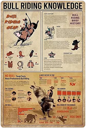Maikeway Bull Riding Knowledge Metal Tin Sign Fun World Education Science Classroom �C���t�H�O���t�B�b�N ���g�� �|�X�^�[ �M�t�g�Ƒ����h�A �� �w�Z �_�� �a�@ ���^���v