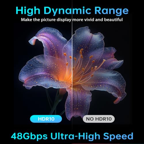 Image of GADGETSWEAR i96 Smart Android TV Box, 4K Ultra HD Streaming Media Player with Voice Remote, Android 14.0, 8GB RAM, 128GB Storage, Dual Band WiFi 5, Bluetooth 5.0, Free 1 Month Subscription
