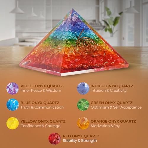 Image of Orgone Pyramid of Success - 7 Chakra Orgonite Pyramid for Healing, Meditation, Stress Relief, Positive Energy & Chakra Balancing