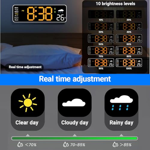 Horloge numérique LED orange 12" télécommandée à luminosité variable