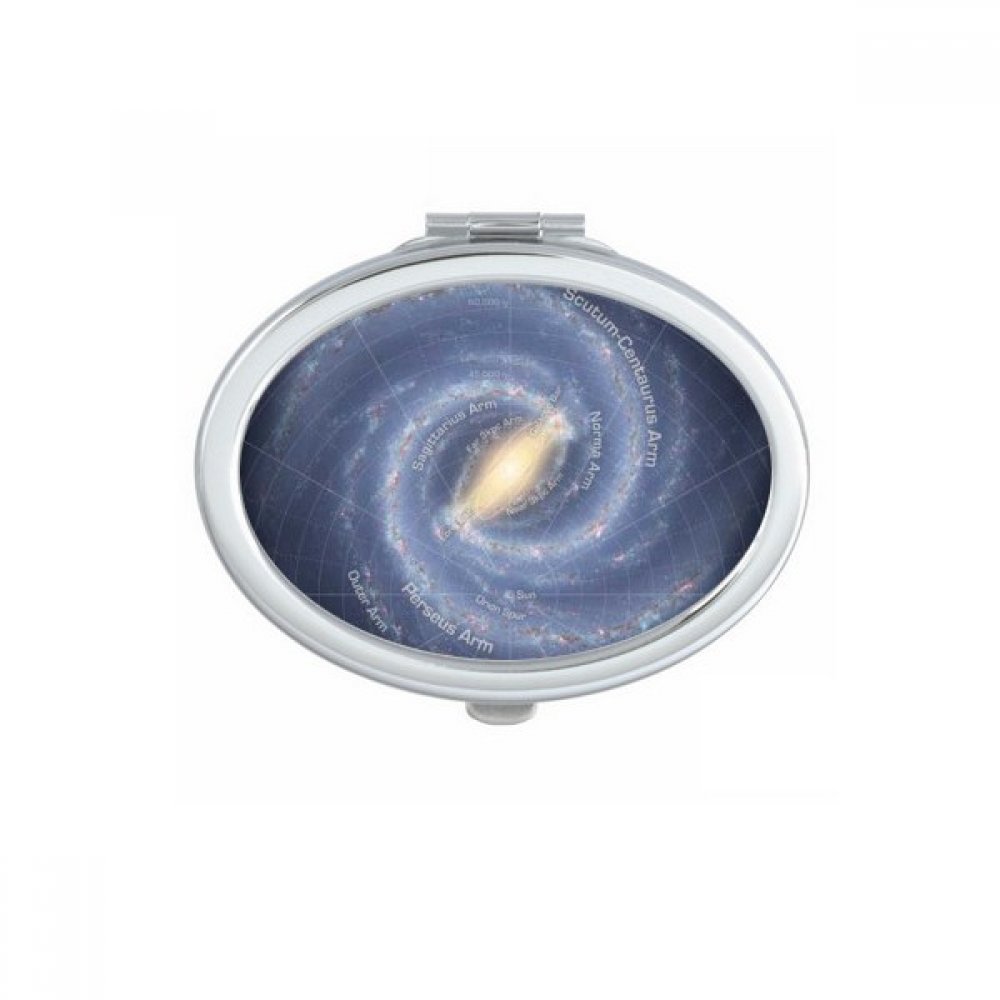 Miroir compact ovale pour retoucher son maquillage n'importe où